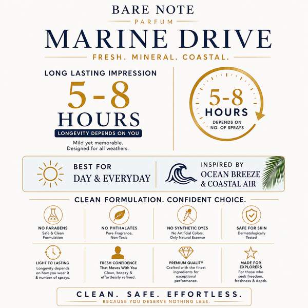 Bare Note Parfum – Marine Drive| 100 ml