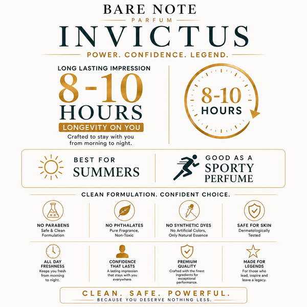 Bare Note Parfum – InvictusInspired by Paco Rabanne Invictus Extrait de Parfum | 100 ml