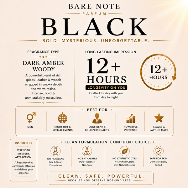 Bare Note Parfum – BlackInspired by Bvlgari Man In Black Extrait de Parfum | 100 ml