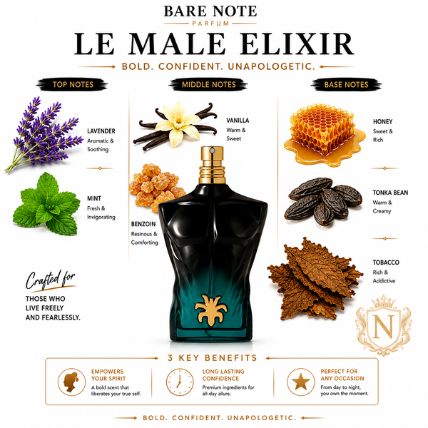 Bare Note Parfum – JPG Le ElixirInspired by Jean Paul Gaultier Le Male Elixir Extrait de Parfum | 100 ml