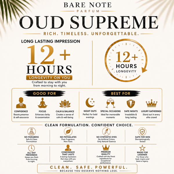 Bare Note Parfum β Oud Supreme| Self Creation |100 ml