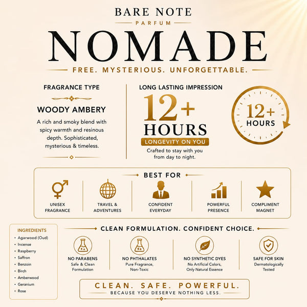 Bare Note Parfum – NomadeInspired by Louis Vuitton Ombre Nomade Extrait de Parfum | 100 ml