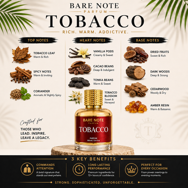 Bare Note Parfum β Tobacco | 100 ml