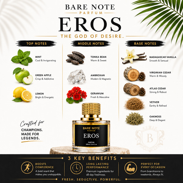 Bare Note Parfum – EROS  Inspired by Versace Eros EDP Version | 100 ml