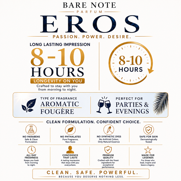 Bare Note Parfum – EROSInspired by Versace Eros EDP Version | 100 ml