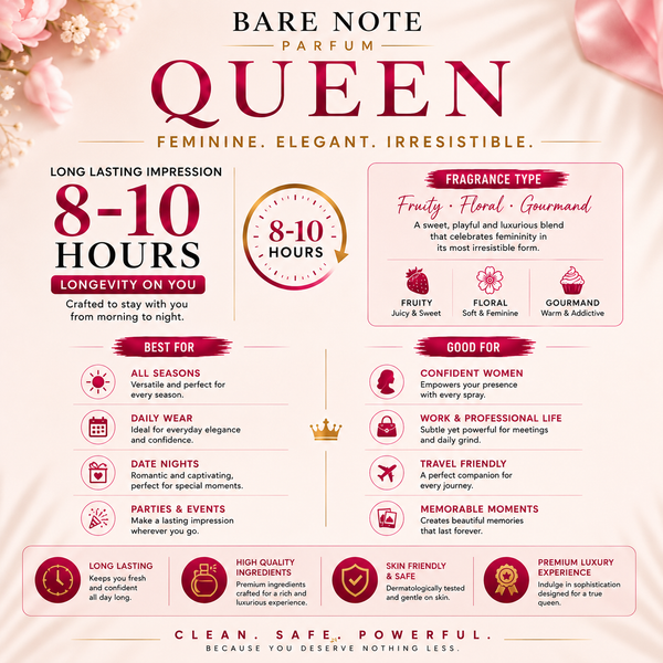 Bare Note Parfum – Queen Inspired by Burberry | 100 ml