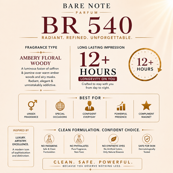 Bare Note Parfum – BR 540Inspired by Maison Francis Kurkdjian Baccarat Rouge 540 Extrait de Parfum Extrait de Parfum| 100 m