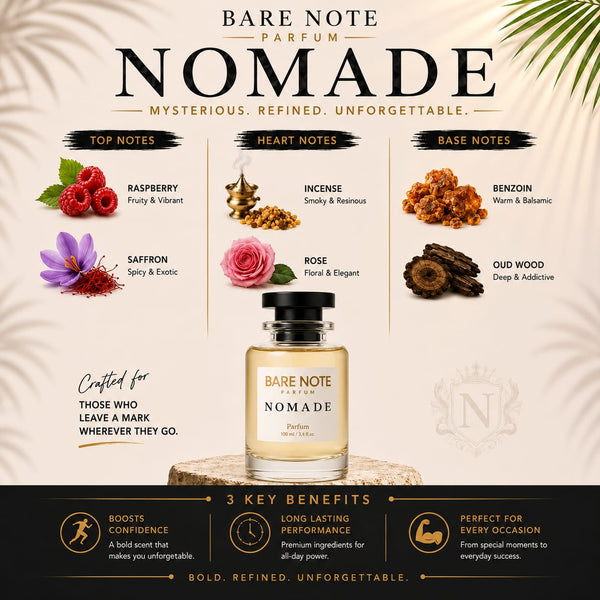 Bare Note Parfum – Nomade  Inspired by Louis Vuitton Ombre Nomade Extrait de Parfum | 100 ml