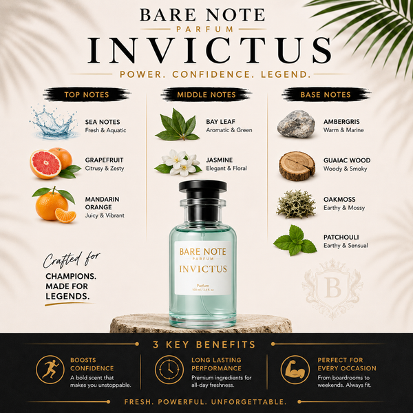 Bare Note Parfum – Invictus  Inspired by Paco Rabanne Invictus Extrait de Parfum | 100 ml