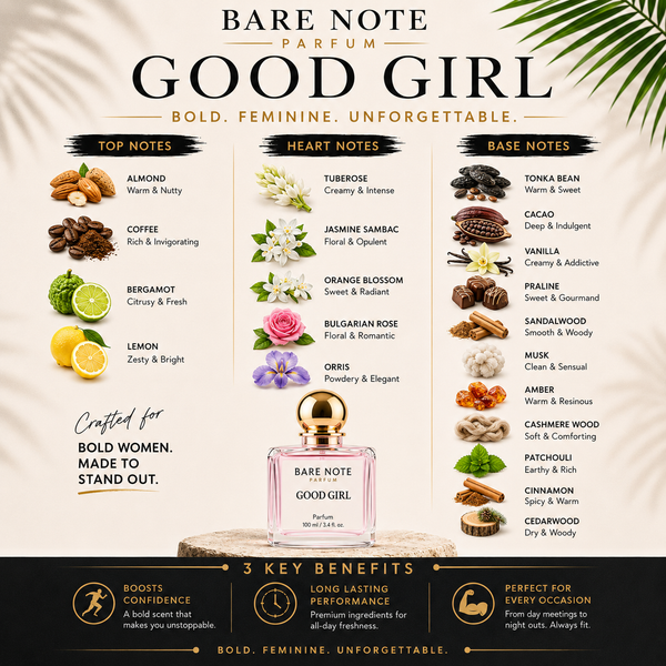 Bare Note Parfum – Good Girl  Inspired by Carolina Herrera Good Girl Extrait de Parfum | 100 ml