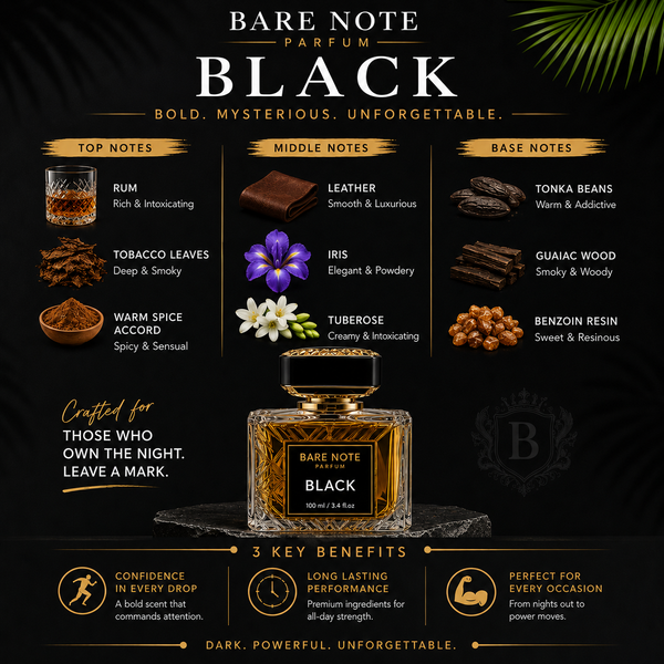 Bare Note Parfum – Black  Inspired by Bvlgari Man In Black Extrait de Parfum | 100 ml