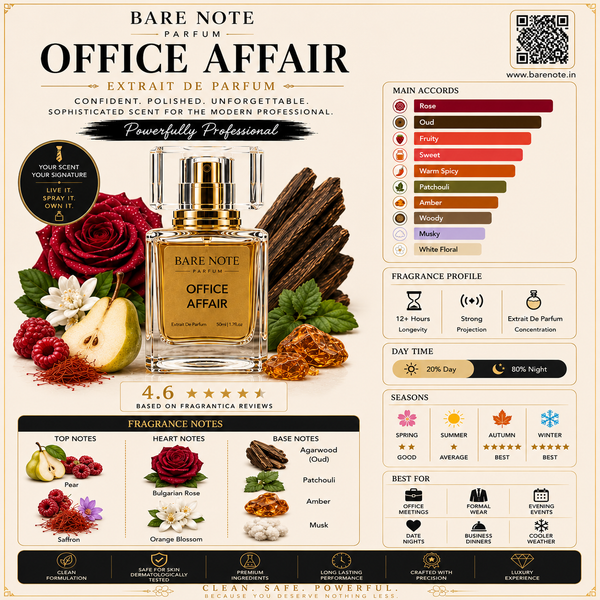 Bare Note Parfum – Office Affair| Luxe Fragrance |50 ml