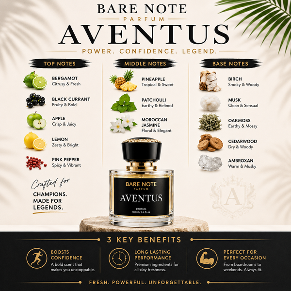 Bare Note Parfum – Aventus EDP Version Inspired by one of the world's most celebrated fragrances | 100 ml