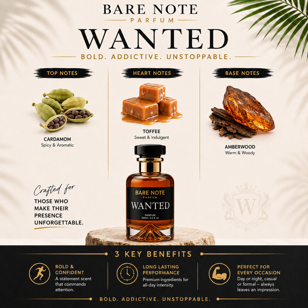 Bare Note Parfum – Wanted Inspired by Azzaro | 100 ml