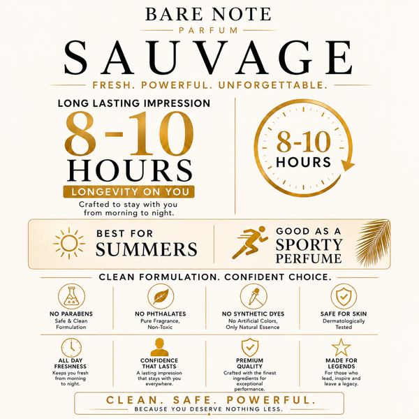 Bare Note Parfum – SauvageInspired by Dior Sauvage | 100 ml
