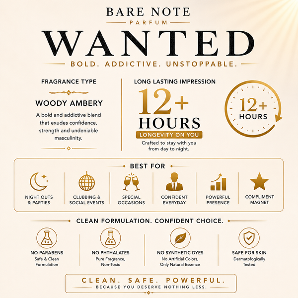 Bare Note Parfum – Wanted Inspired by Azzaro | 100 ml