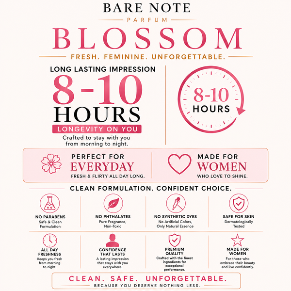 Bare Note Parfum – BLOSSOM | Inspired by Victoria’s Secret Bombshell | 100 ml