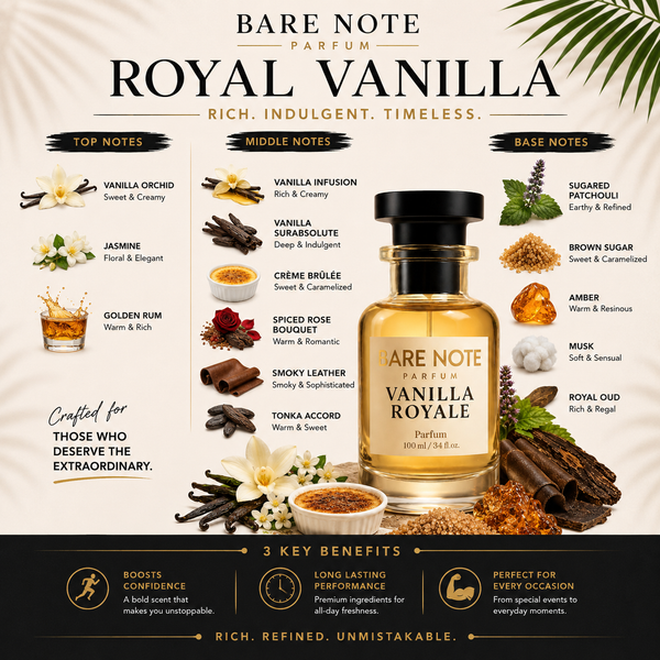 Bare Note Parfum – Vanilla RoyaleInspired by Kayali Vanilla| 100 ml