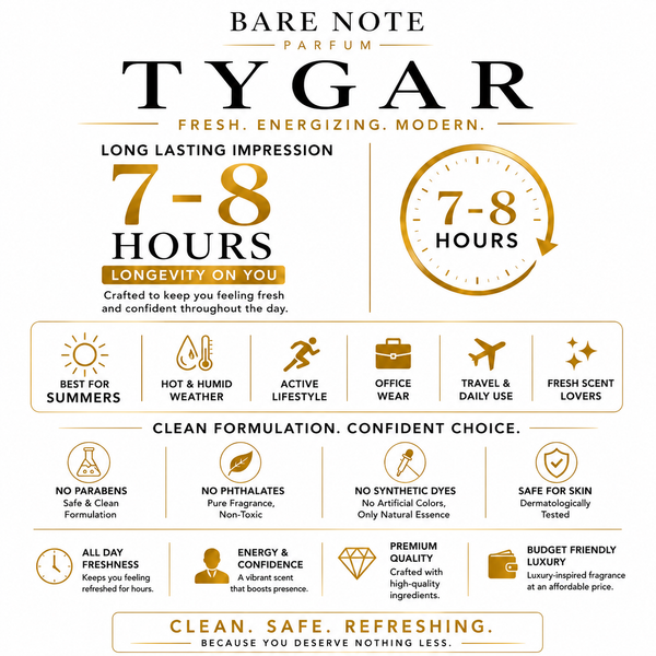 Bare Note Parfum – TygarInspired by Bvlgari Tygar Extrait de Parfum | 100 ml