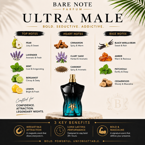 Bare Note Parfum – Midnight Elixir | 100 ml