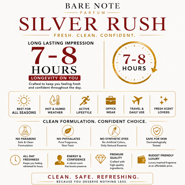 Bare Note Parfum – Silver Rush | 100 ml
