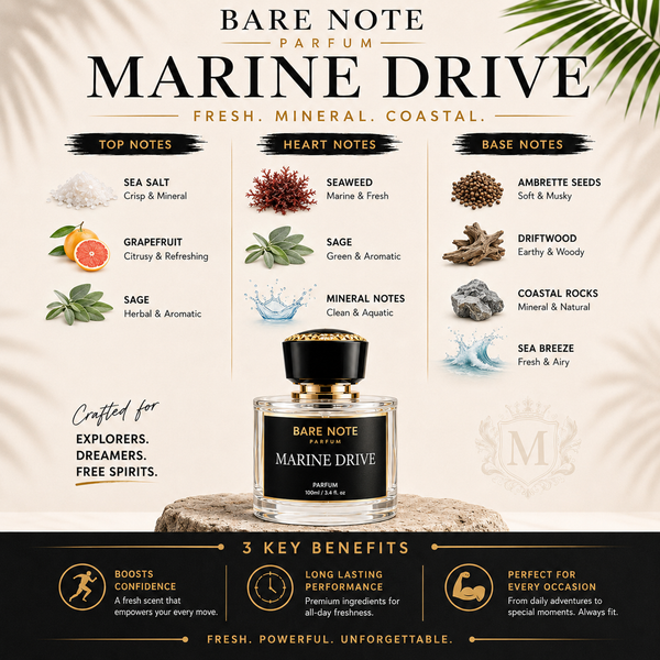 Bare Note Parfum – Marine Drive| 100 ml