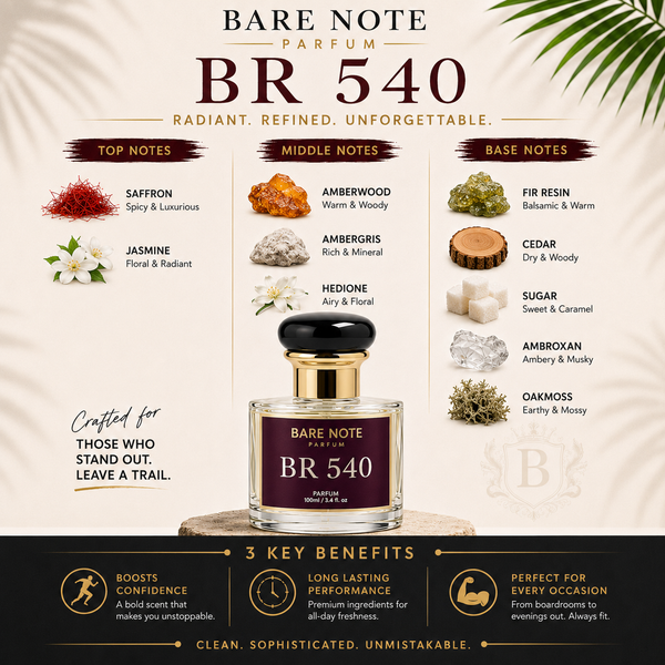 Bare Note Parfum – BR 540  Inspired by Maison Francis Kurkdjian Baccarat Rouge 540 Extrait de Parfum Extrait de Parfum  | 100 m