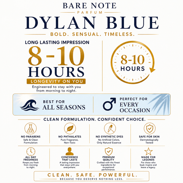 Bare Note Parfum – Dylan BlueExtrait de Parfum | 100 ml 35–40% Pure Perfume Oil Concentration