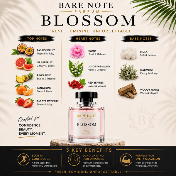Bare Note Parfum – BLOSSOM | Inspired by Victoria’s Secret Bombshell | 100 ml